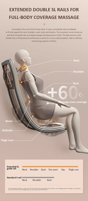 VD SL Ultra Long Track Massage Chair With Double Layered 4-Wheel Robotic Arm