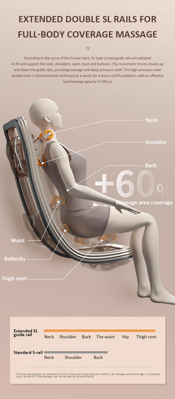 VD SL Ultra Long Track Massage Chair With Double Layered 4-Wheel Robotic Arm