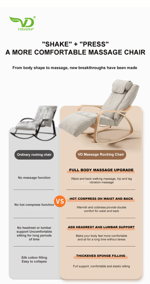 VD Rocking Massage Chair with Heat & Vibration – Space-Saving Full Body Recliner with Synchronized Massage, Adjustable Leg Rest & Smart Remote